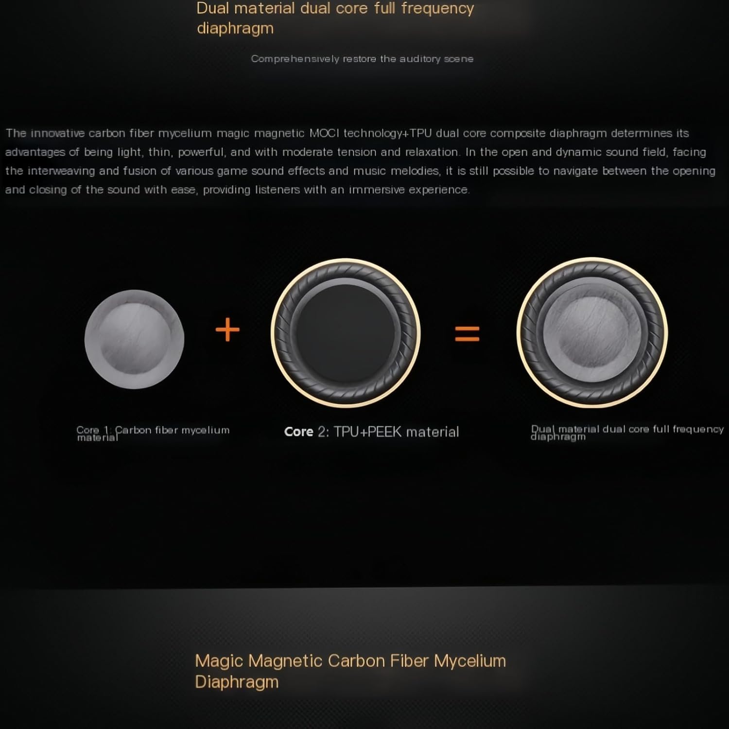 Poyatu 2pcs Replacement Speake - Diy Headphone 评论和价格