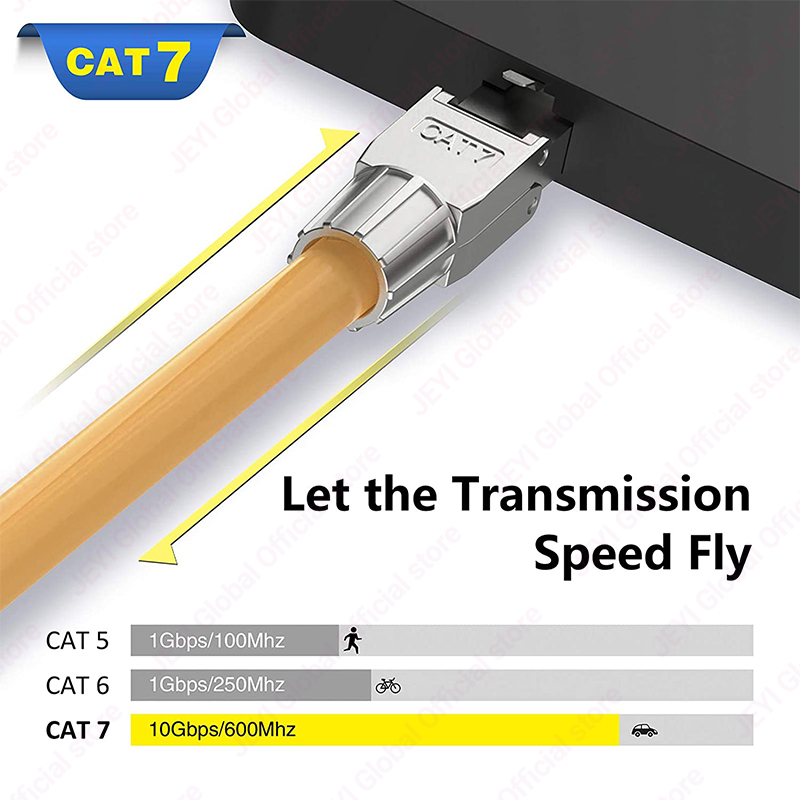 JEYI CAT7 6A RJ45 Connector 8P - Rj45 Jack 评论和价格