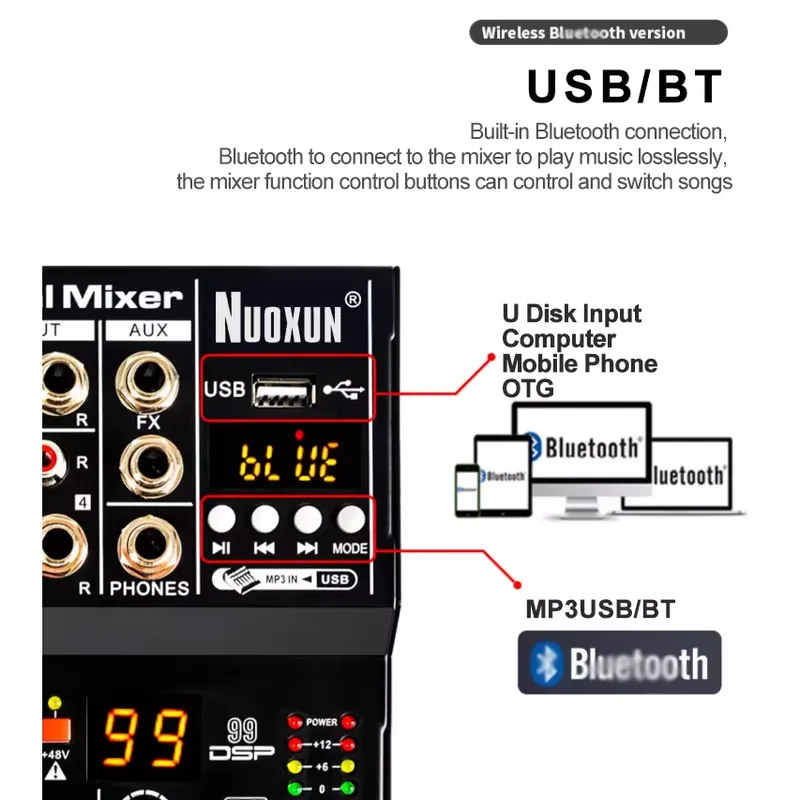 Audio Mixer Sound Board Consol - Audio Interface 评论和价格