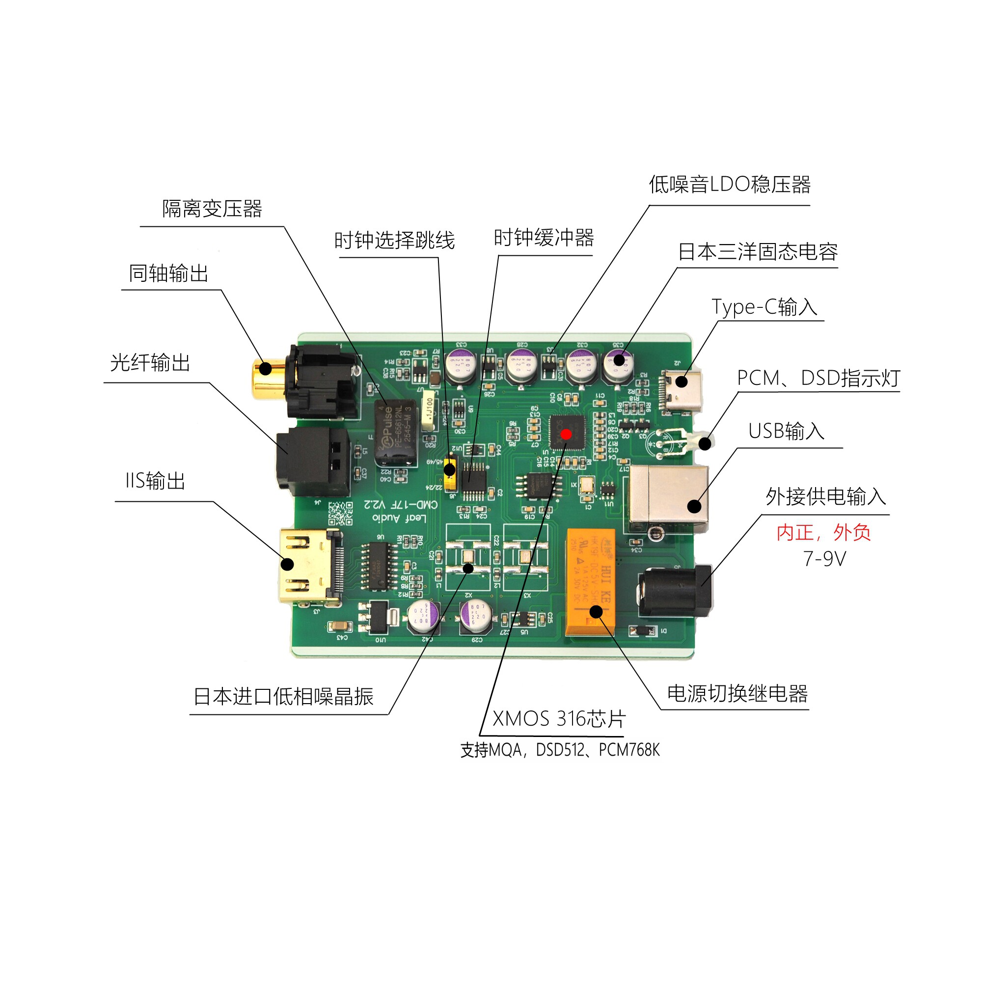 Leaf Audio CMD17F Digital Inte - Audio Interface 评论和价格