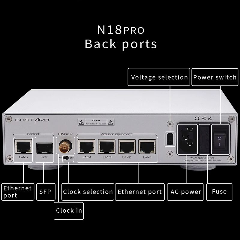 Gustard N18 N18pro Network Eth - Audio Interface 评论和价格